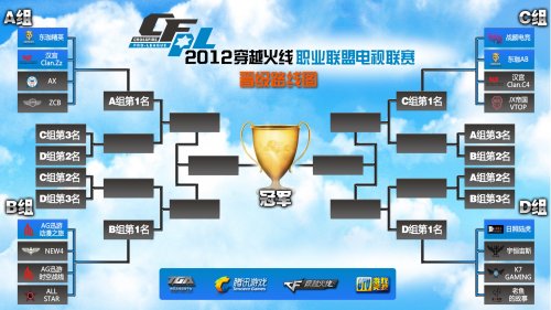 建议球迷留 建议球迷留