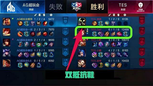 WAZ评沙尔克球员表现：卡里乌斯发挥神勇，拉斯梅再次救主