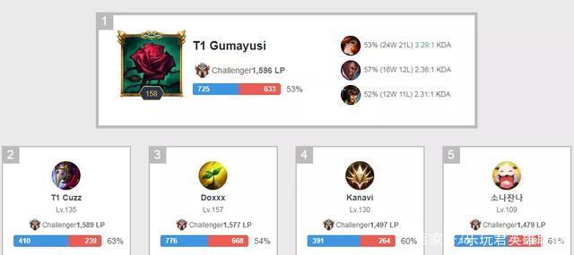 足球员为他 足球员为他